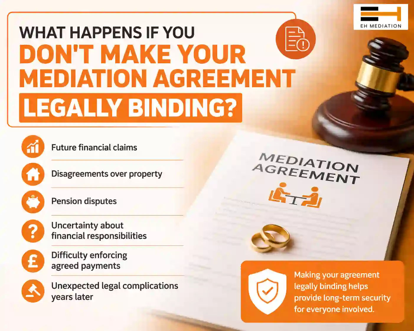 What Happens If You Don't Make Your Mediation Agreement Legally Binding Eastbourne?